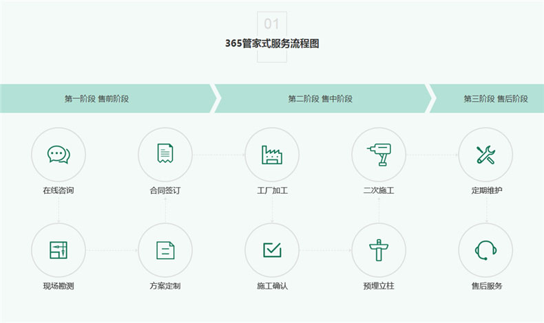 别墅车棚安装,请认准香港六宝典最新版开奖牌！