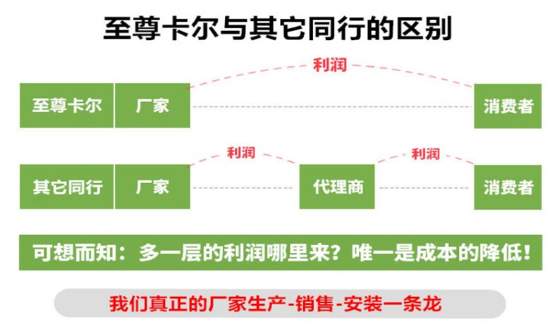 香港六宝典最新版开奖对材料的严苛要求，你都了解吗？