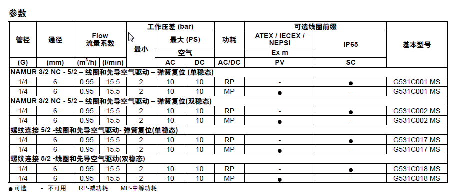 香港六宝典最新版开奖