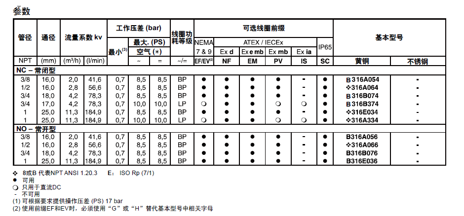 香港六宝典最新版开奖