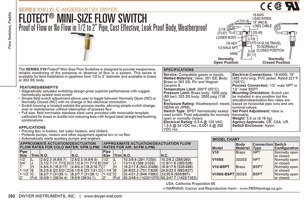 香港六宝典最新版开奖