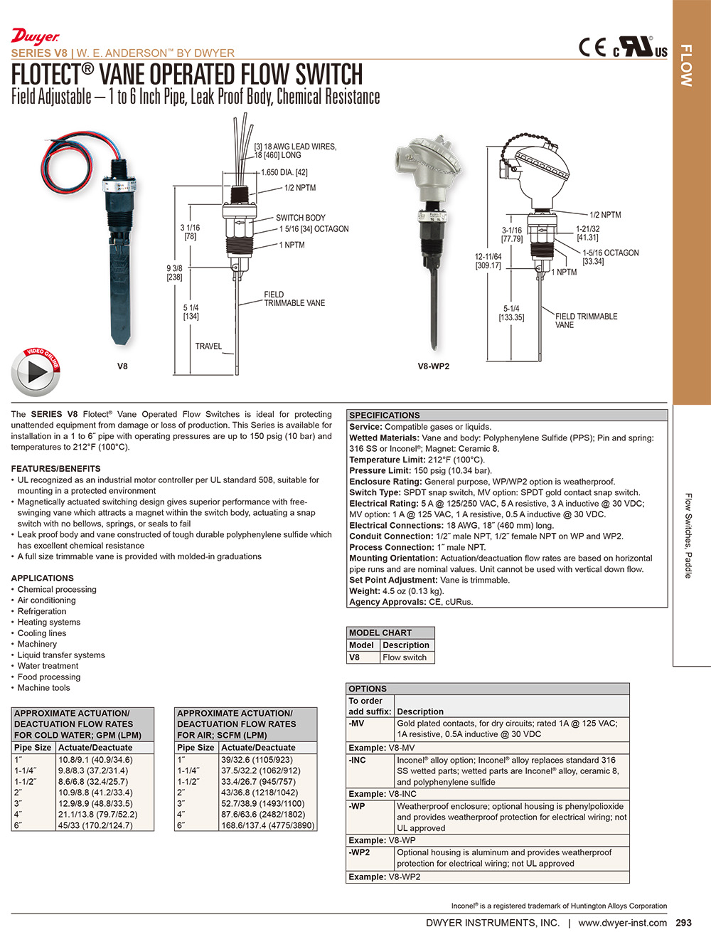 香港六宝典最新版开奖