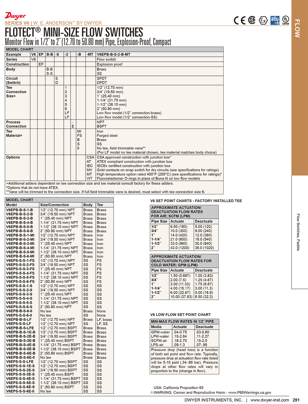 香港六宝典最新版开奖