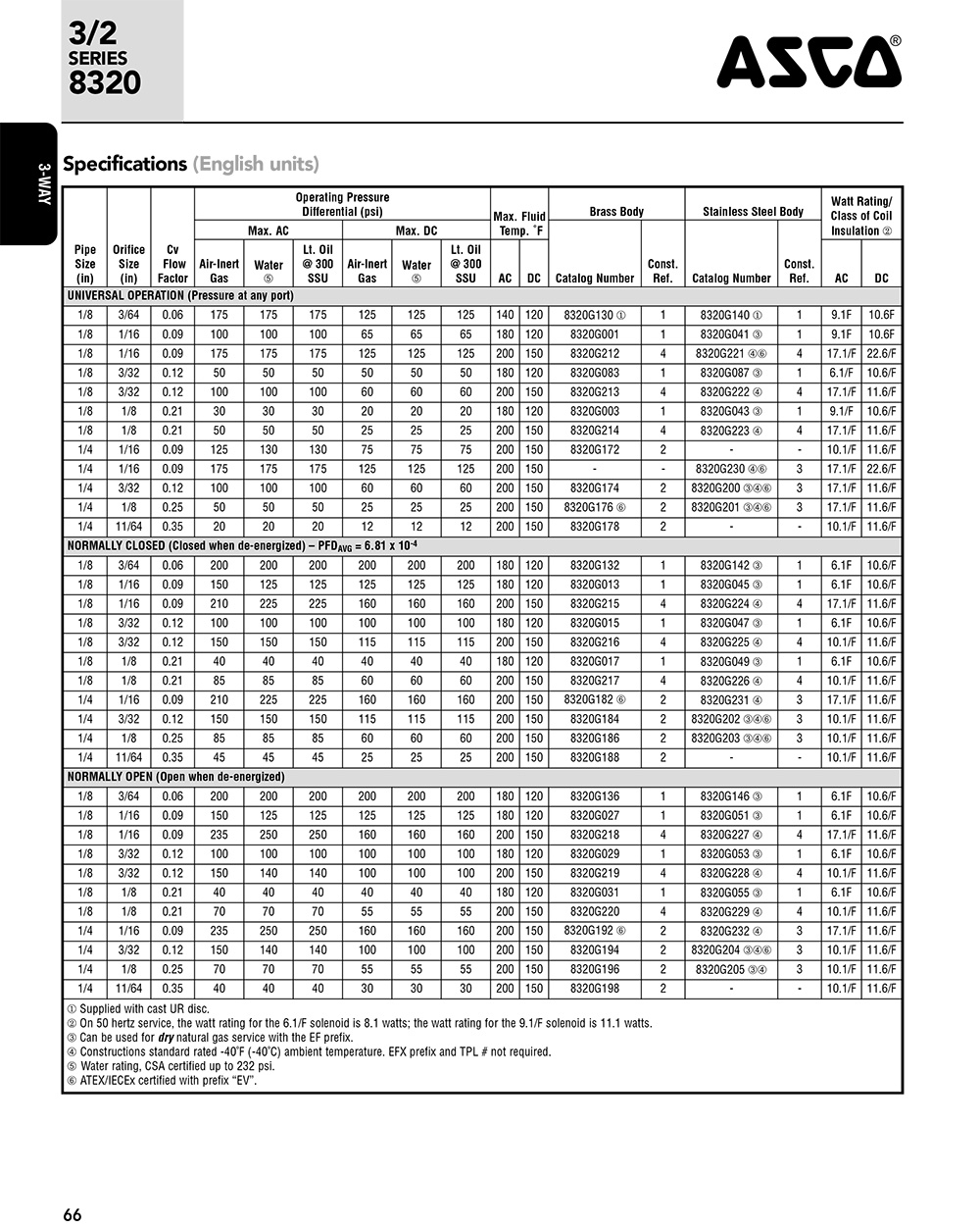 香港六宝典最新版开奖