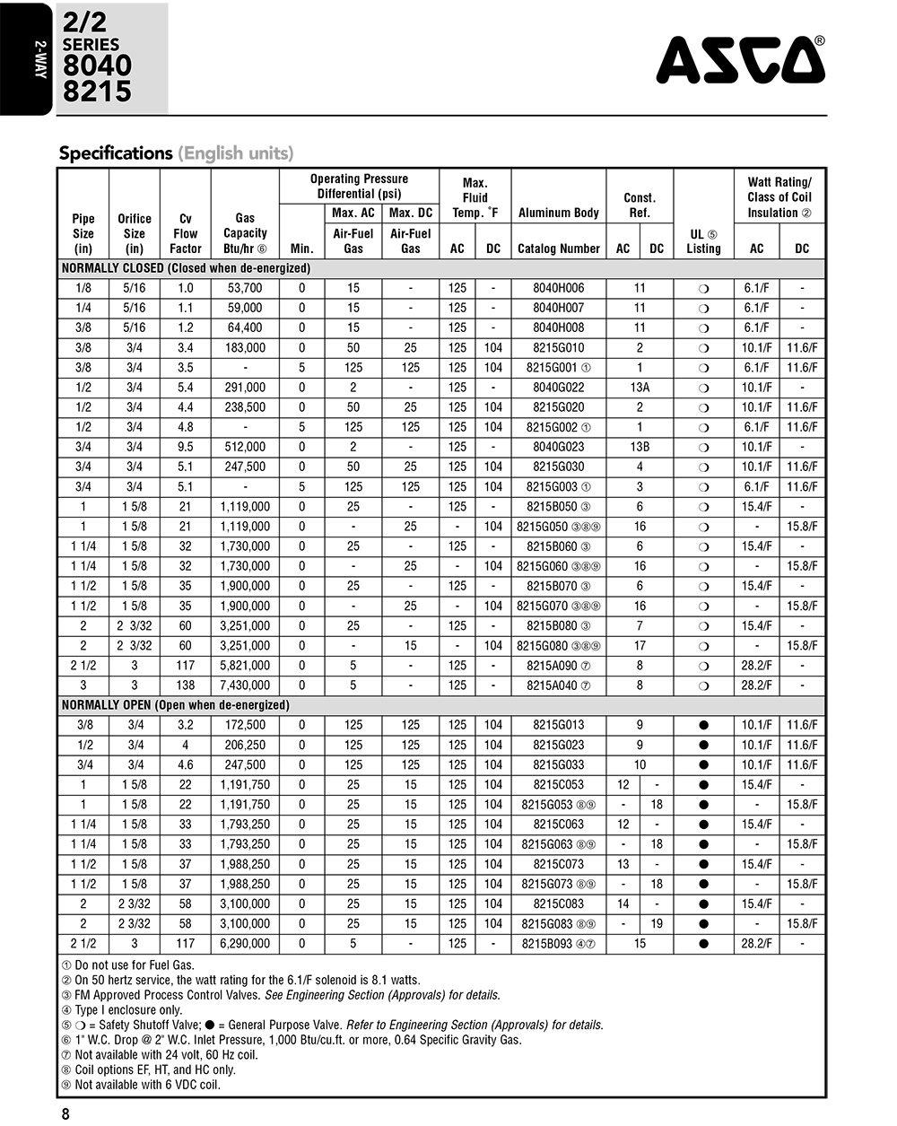 香港六宝典最新版开奖