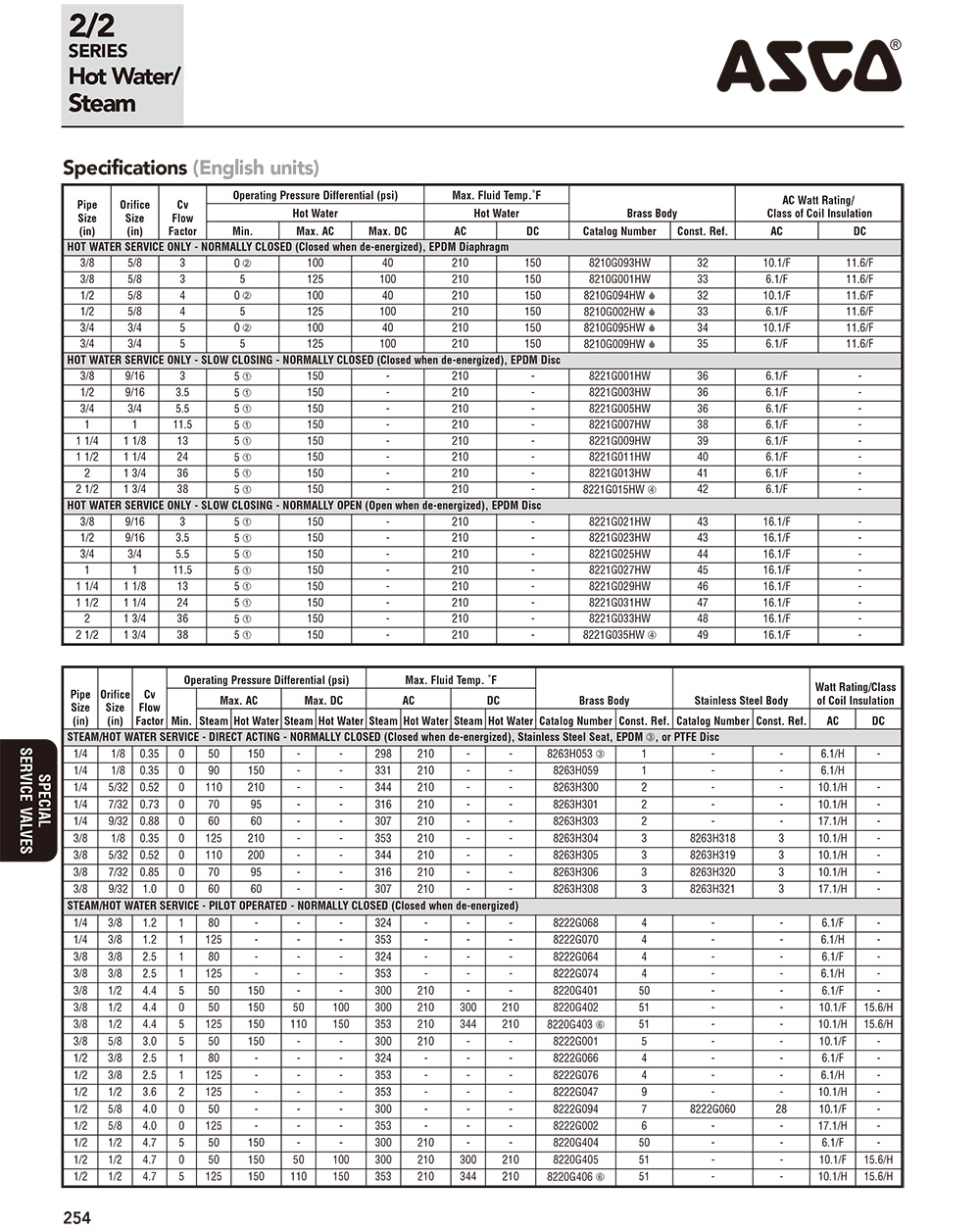 香港六宝典最新版开奖
