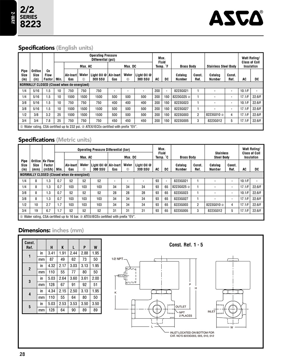 香港六宝典最新版开奖
