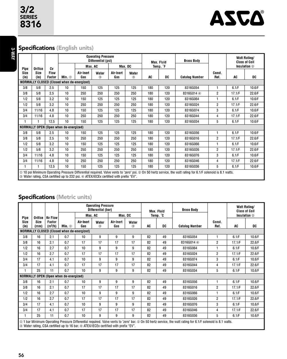 香港六宝典最新版开奖