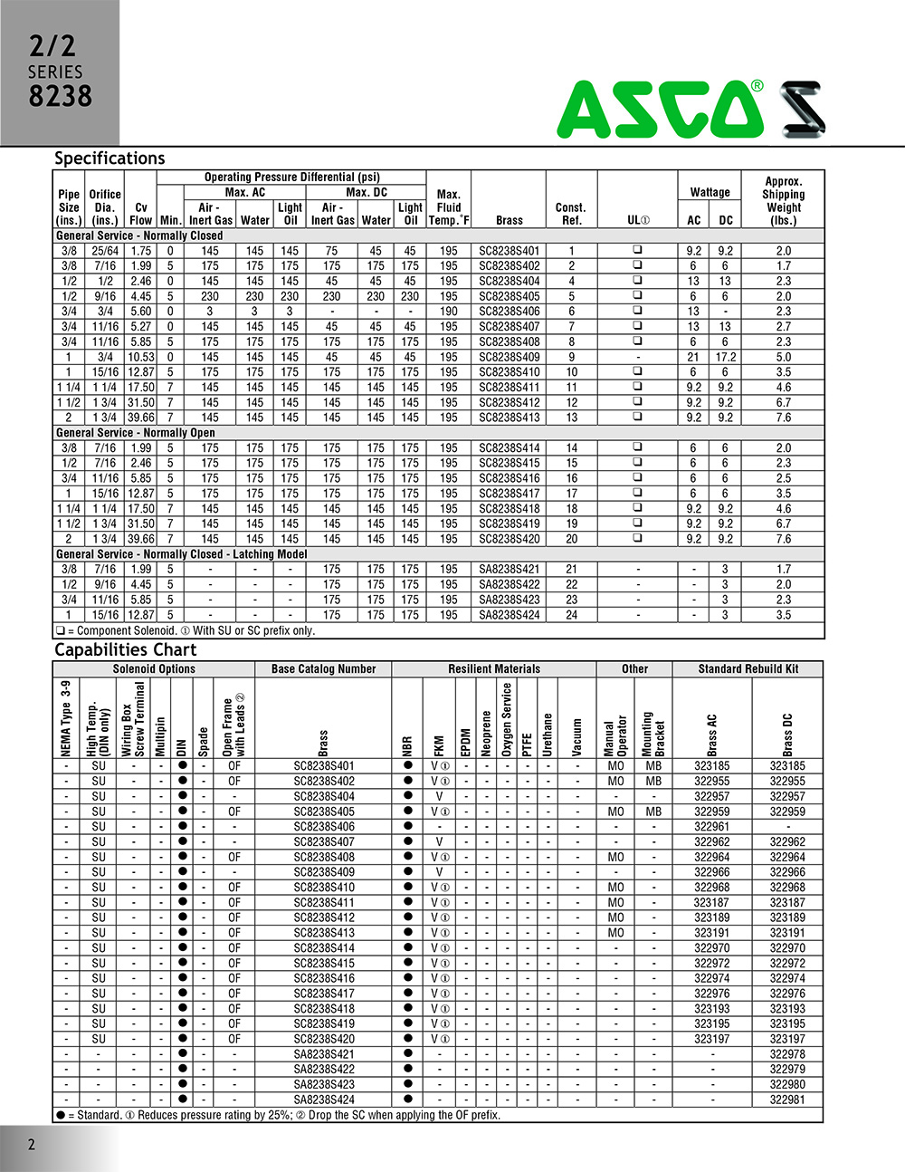 香港六宝典最新版开奖
