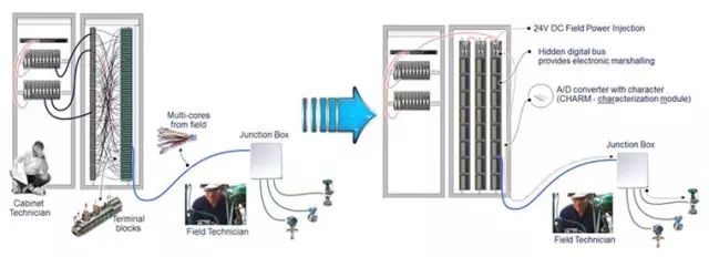 香港六宝典最新版开奖