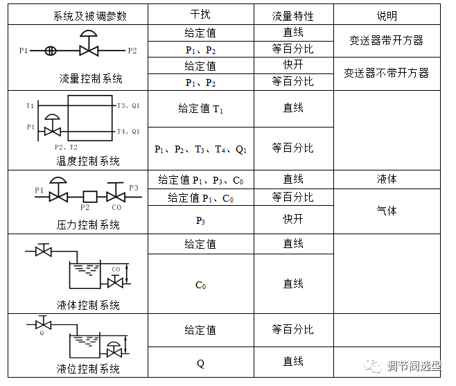 香港六宝典最新版开奖