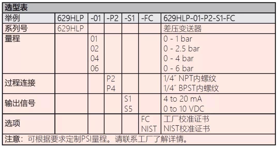 香港六宝典最新版开奖