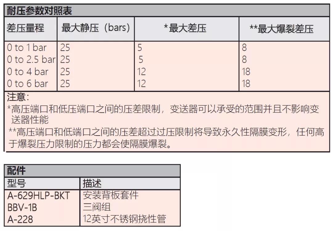 香港六宝典最新版开奖