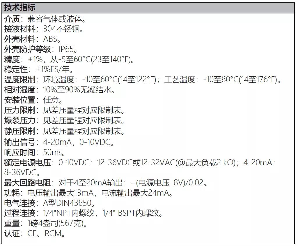 香港六宝典最新版开奖