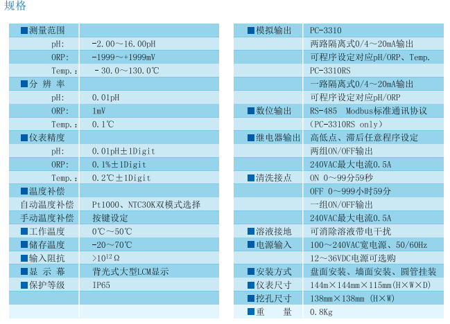 香港六宝典最新版开奖