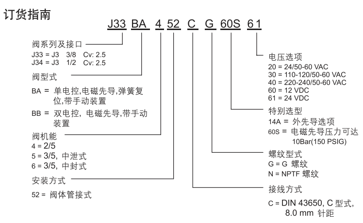 香港六宝典最新版开奖