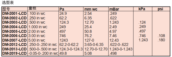 香港六宝典最新版开奖