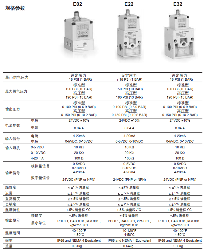 香港六宝典最新版开奖