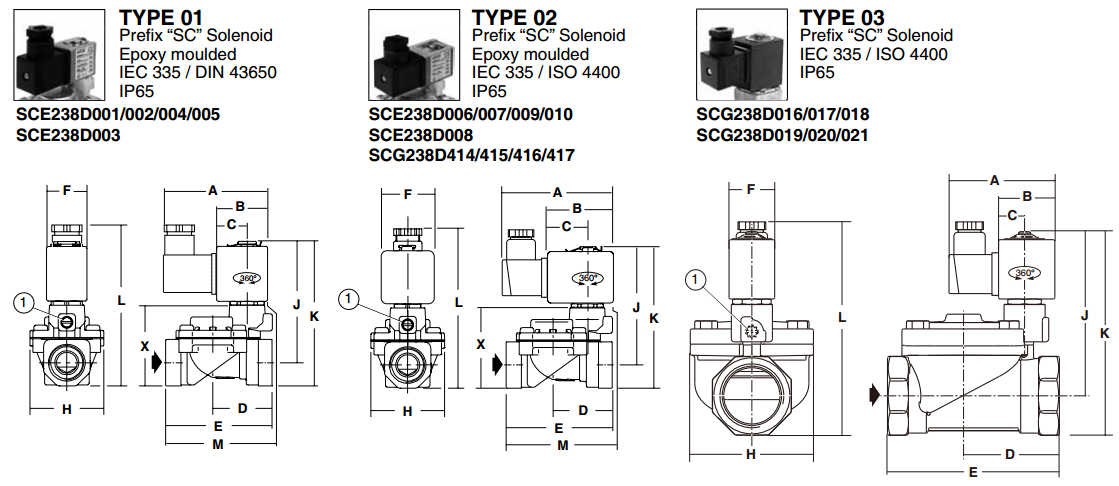 香港六宝典最新版开奖