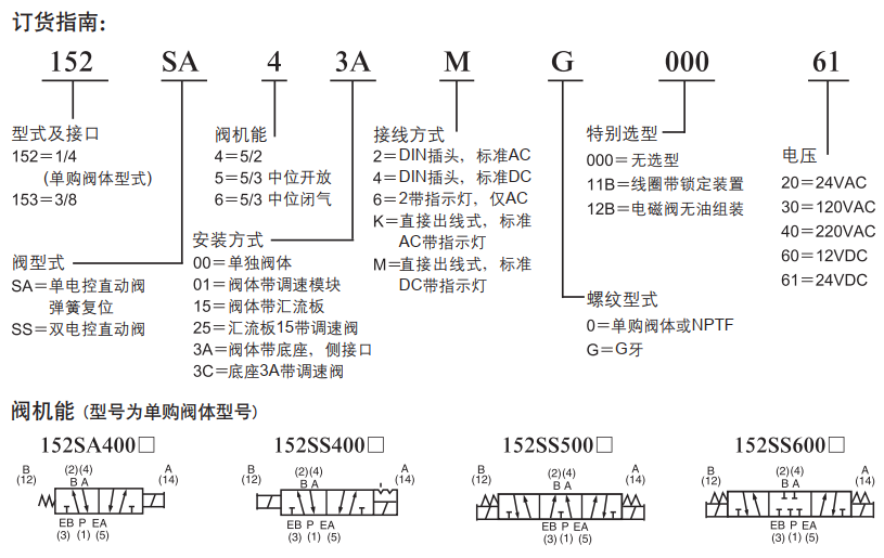 香港六宝典最新版开奖