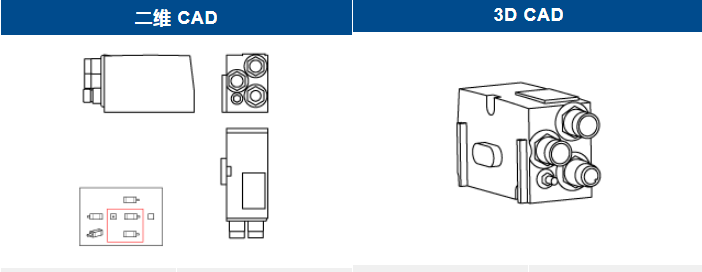 AVENTICS 总线阀岛