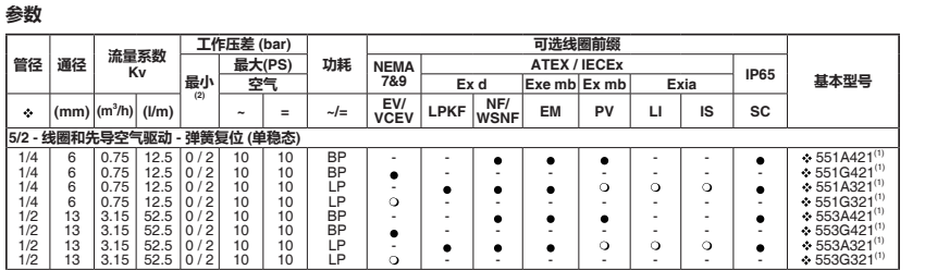香港六宝典最新版开奖
