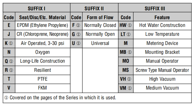 香港六宝典最新版开奖