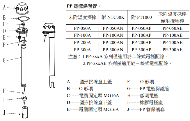 香港六宝典最新版开奖