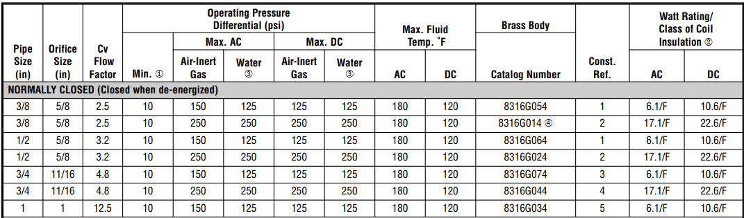 香港六宝典最新版开奖