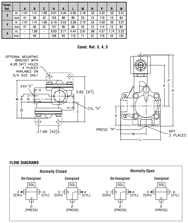 香港六宝典最新版开奖
