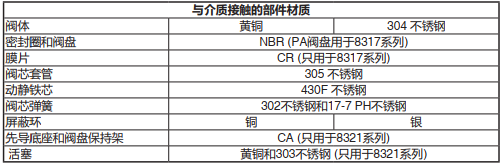 香港六宝典最新版开奖