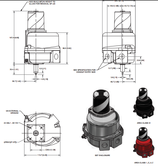 TopWorx阀门控制器