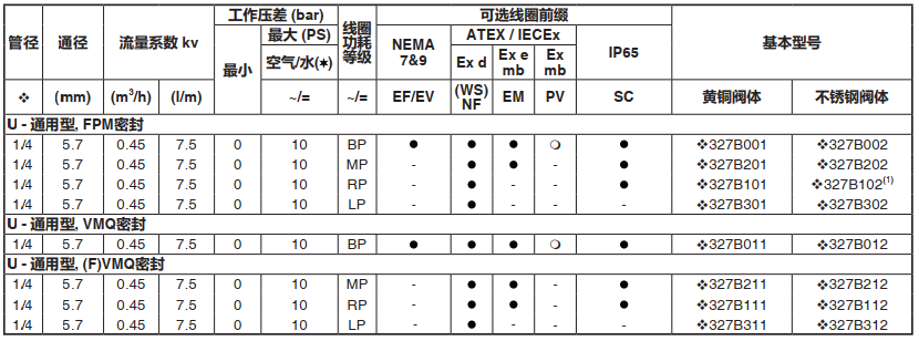 香港六宝典最新版开奖