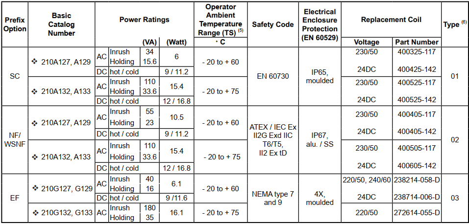 香港六宝典最新版开奖