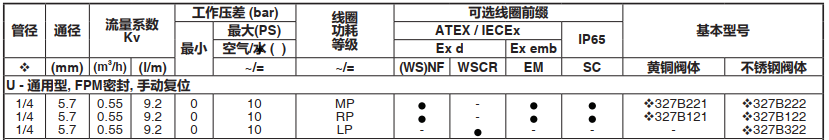 香港六宝典最新版开奖