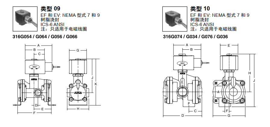 ASCO316系列3通电磁阀的特点
