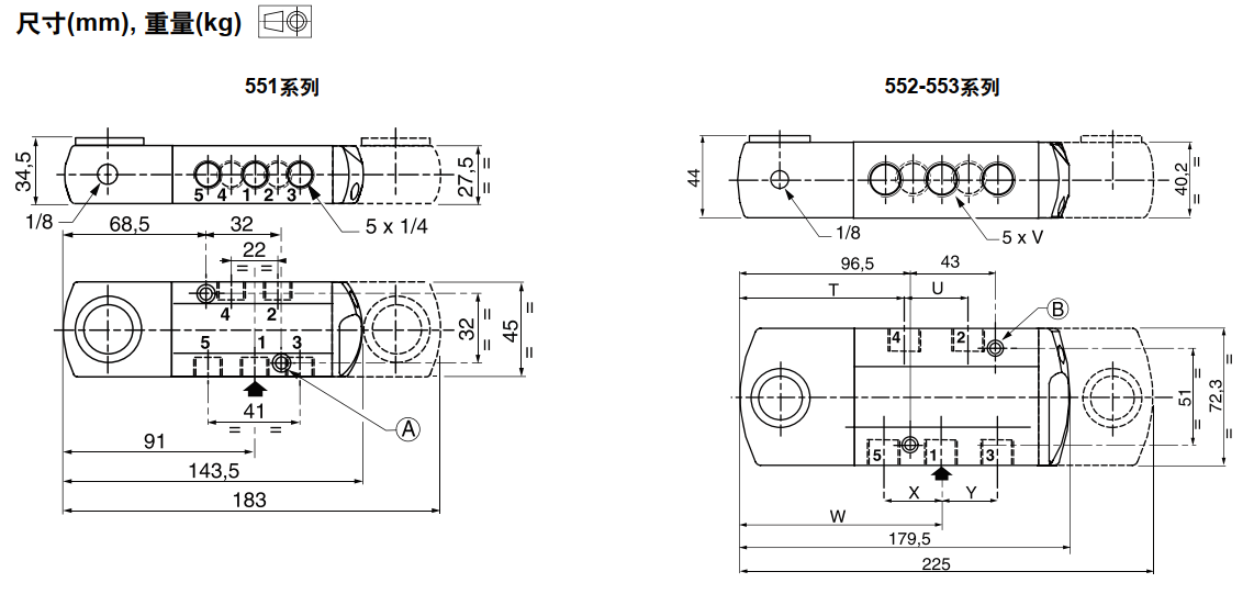 NFG551A421 NFG551A421