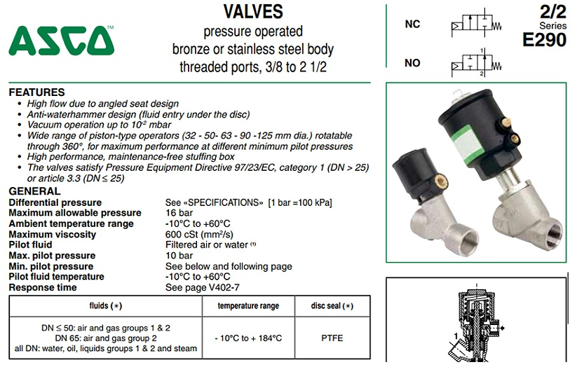 ASCO E290B072常开角座阀