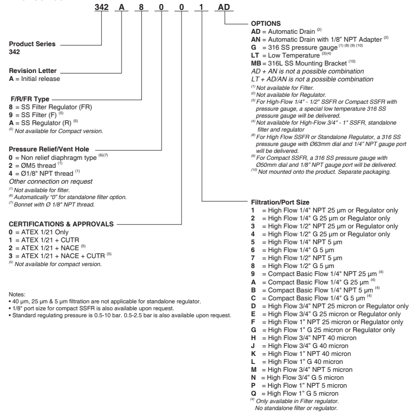 ASCO 342A8205GMB不锈钢过滤器 ASCO 342A8205GMB不锈钢过滤器