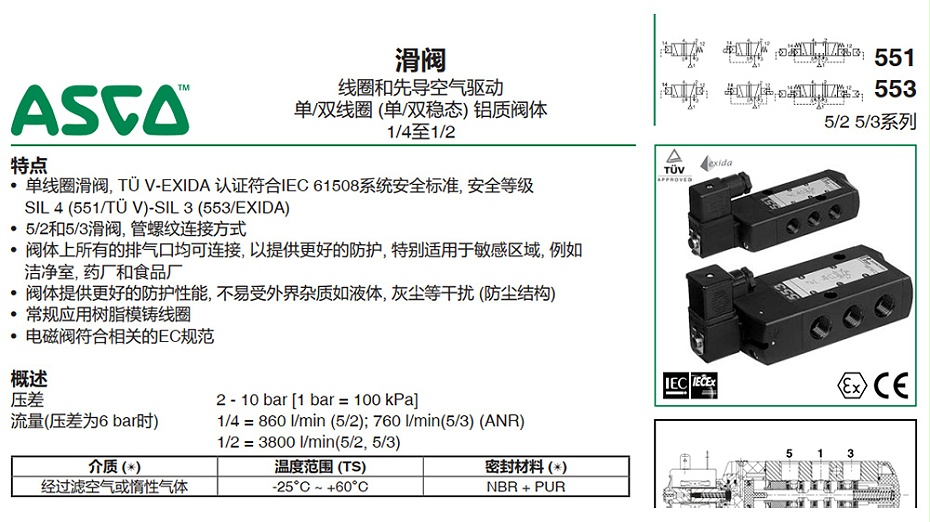 ASCO WBLP8551A017MS电磁阀