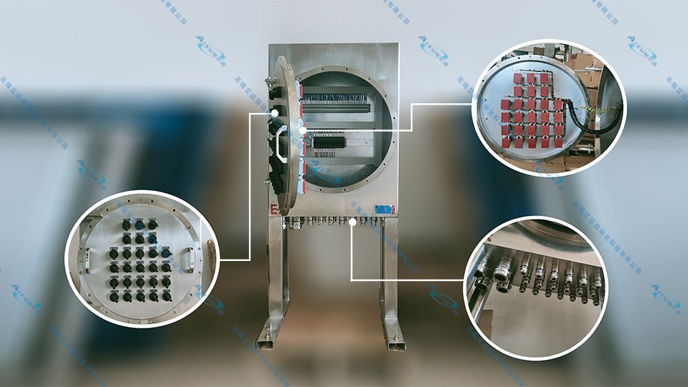 化工行业防爆电气控制柜分子筛