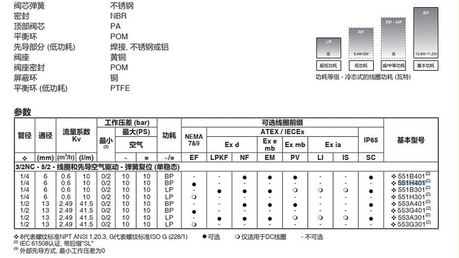 香港六宝典最新版开奖