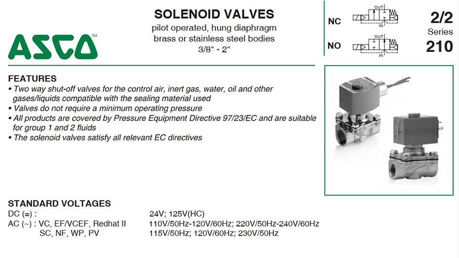 ASCO两通电磁阀 8210G003选型图
