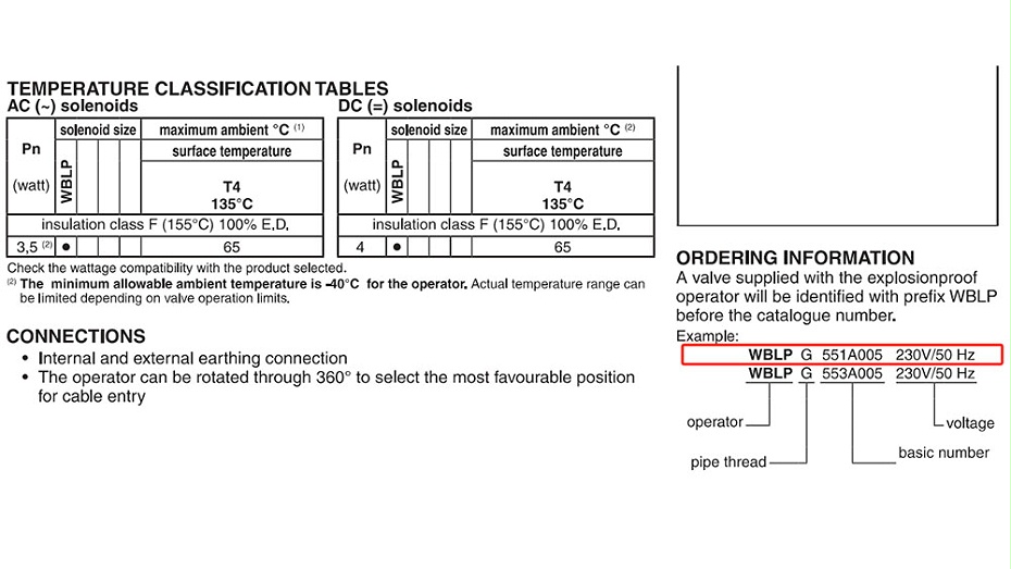 ASCO二位三通电磁阀WBLPG551A005MS选型