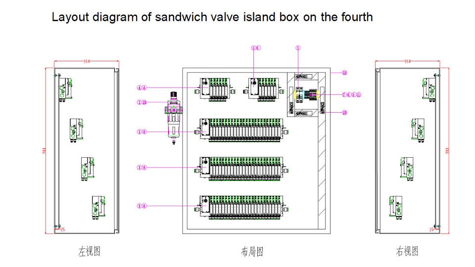 生物制药纯水系统24路双三通通讯阀岛系统控制箱设计图纸