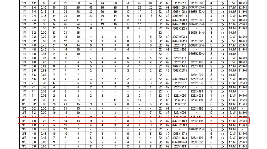 ASCO防爆高压电磁阀VCEFCM8263H193V